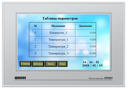 Экран Таблица. Отображение текущих значений датчиков температуры и влажности в табличном виде