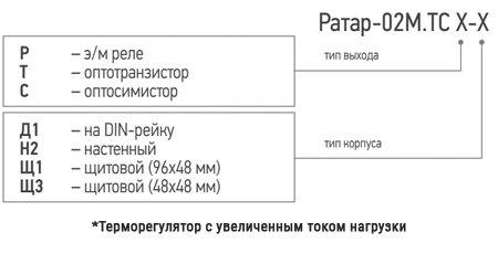 Условное обозначение терморегулятора для инкубатора, электрокотла Ратар-02 