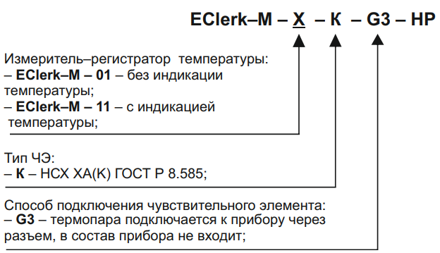 Схема обозначения при заказе измерителя регистратора температуры EClerk-M